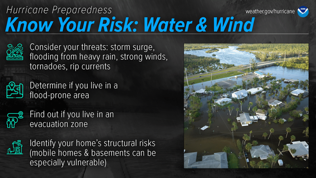 Are you ready for hurricane season? Preparedness week helps you get ready, one day at a time