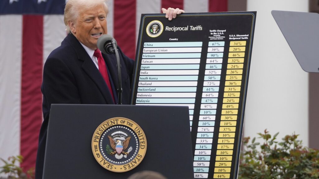 Answering your questions about President Trump’s tariffs