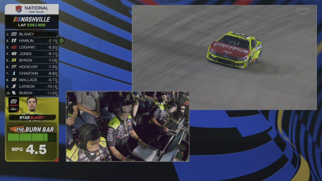 How Prime Video’s ‘Burn Bar’ is changing the way we watch NASCAR