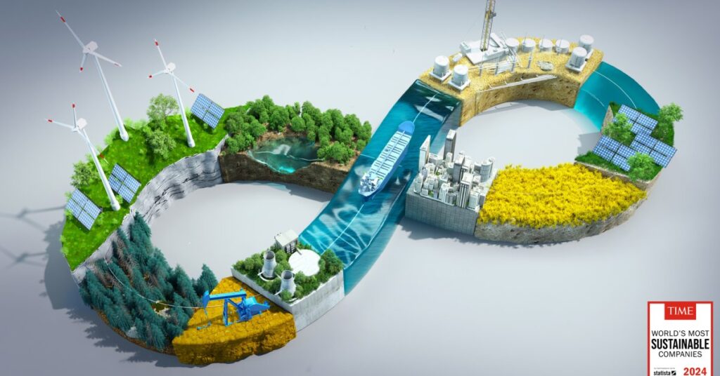 World’s Most Sustainable Companies 2024