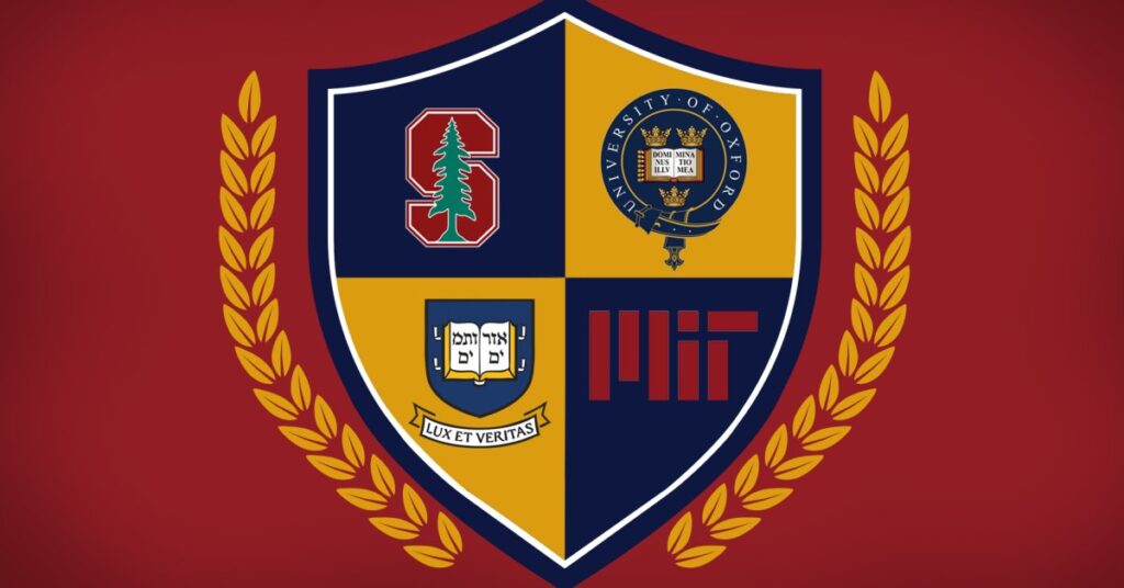 The World’s Top Universities of 2026