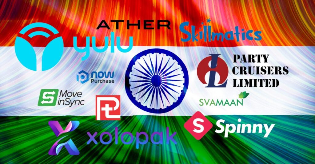 India’s Fastest Growing Companies Methodology